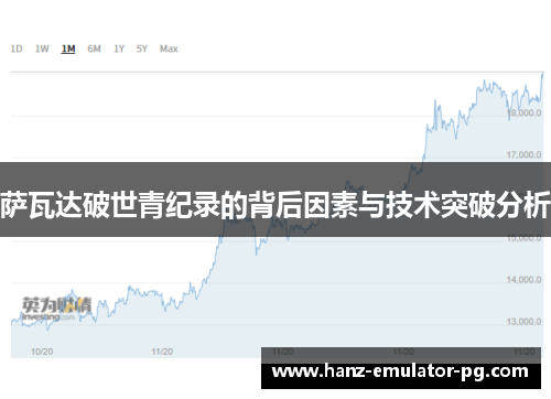 萨瓦达破世青纪录的背后因素与技术突破分析 萨瓦达破世青纪录的背后因素与技术突破分析