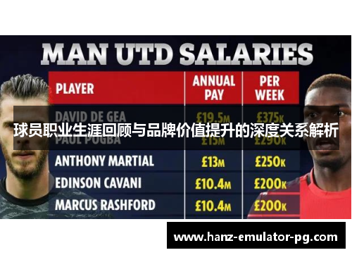 球员职业生涯回顾与品牌价值提升的深度关系解析