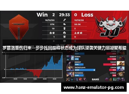 罗慕洛重伤归来一步步找回巅峰状态成为球队逆袭关键力量凝聚希望 罗慕洛重伤归来一步步找回巅峰状态成为球队逆袭关键力量凝聚希望